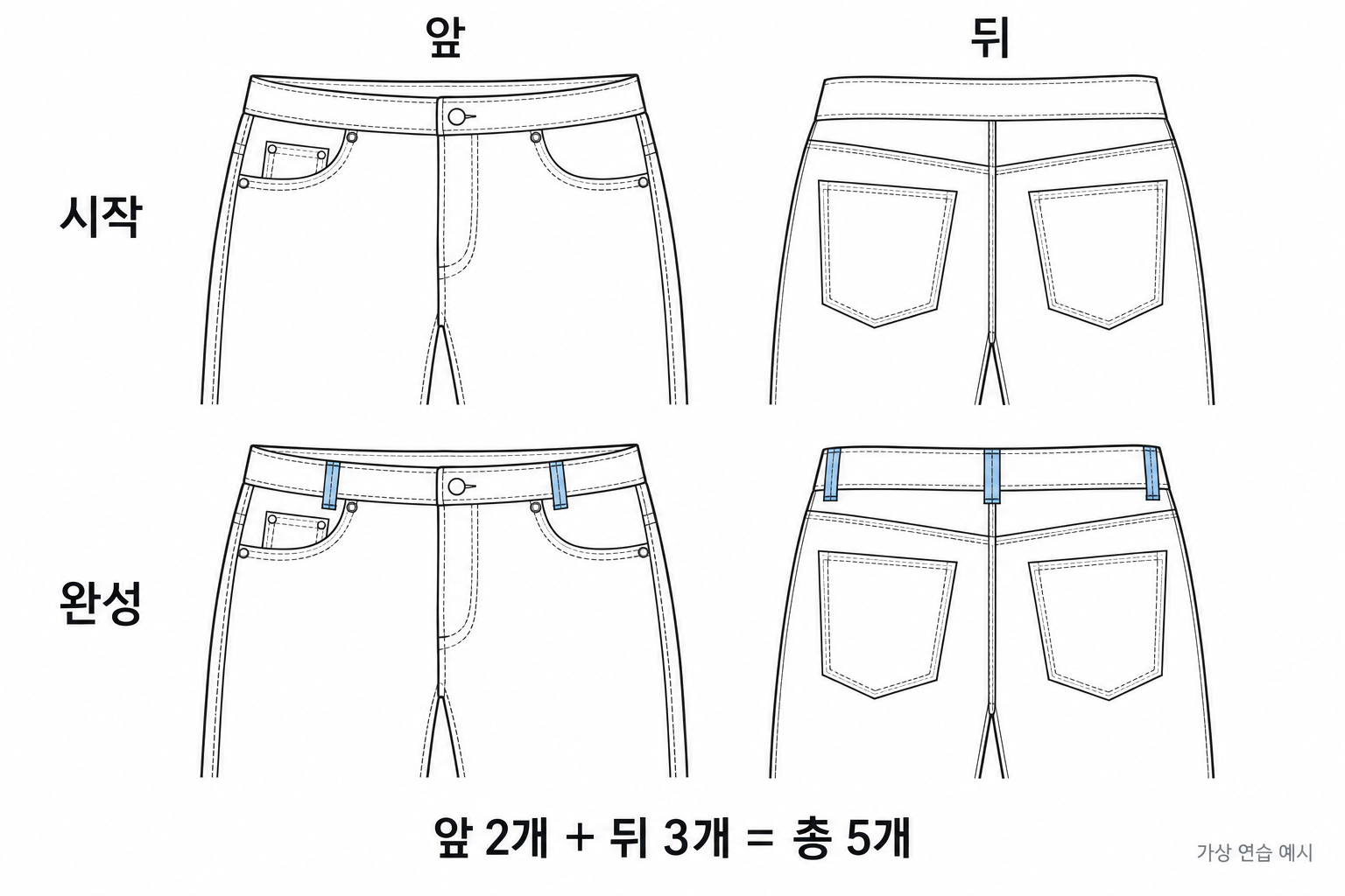 도식화 바지 벨트고리, 앞뒤를 어떻게 나눠 그릴까요? | Faddit