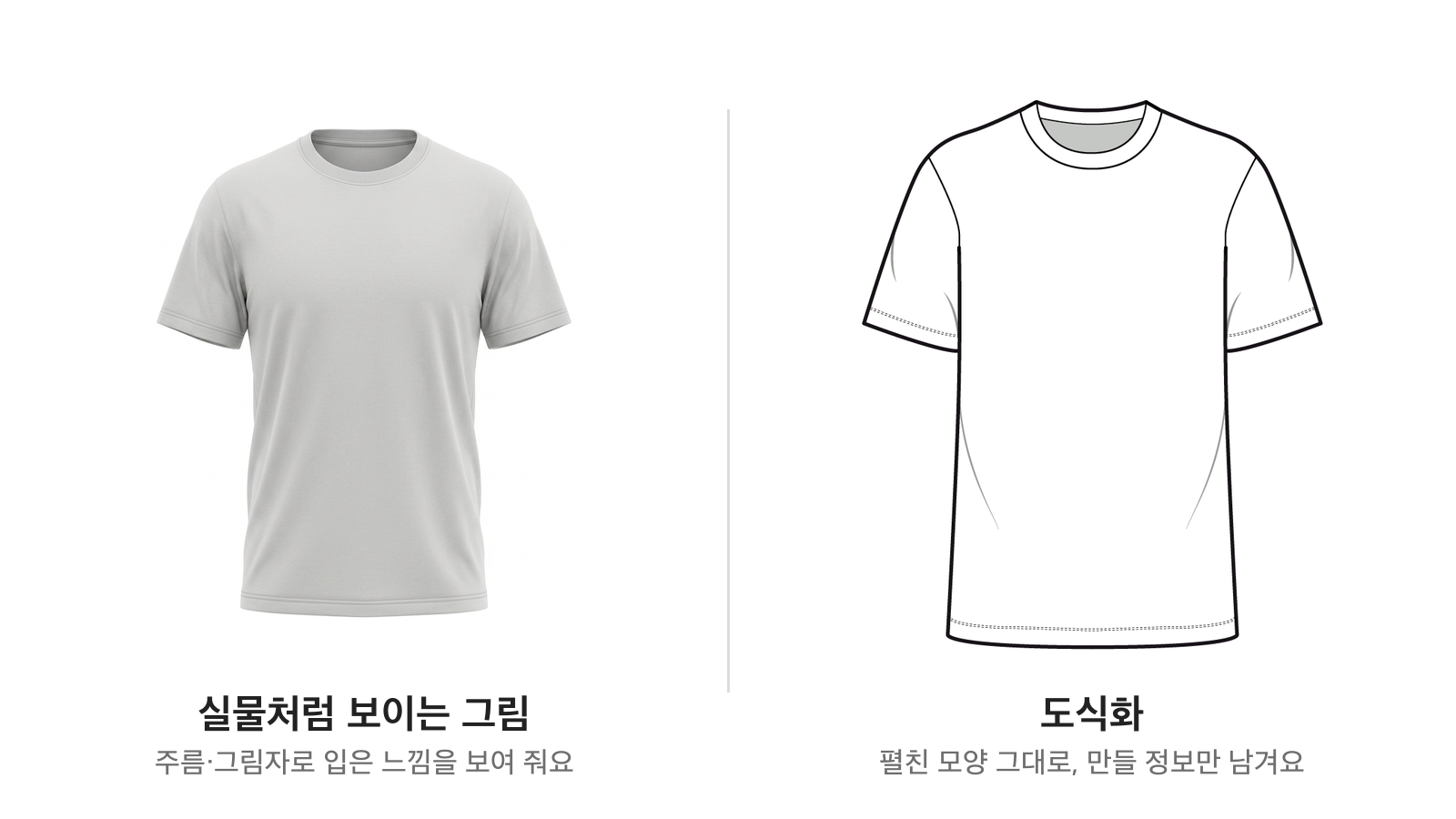 도식화 속 옷은 왜 사람이 안 입고 납작하게 펼쳐져 있을까요? | Faddit